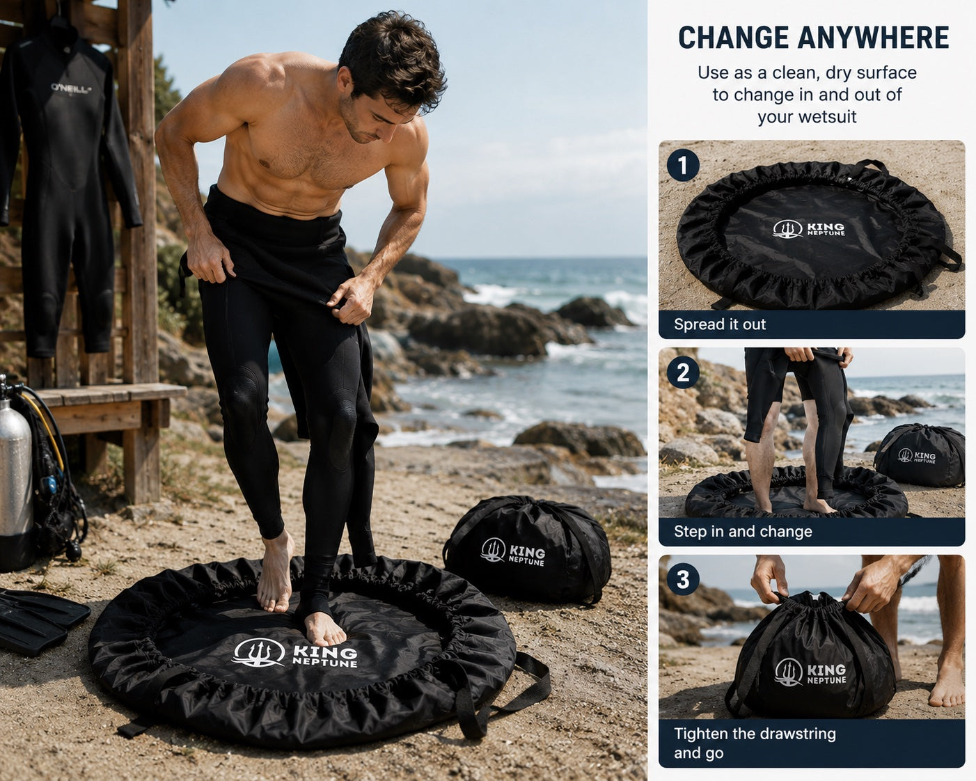 Wetsuit Change Mat